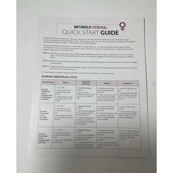 Metabolic Renewal‎ Bundle DVD Workout/Tracker/Quick Start Guide/Roadmap Book - Picture 4 of 7